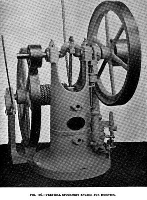 Fig. 106— Vertical Hoisting Stockport Gas Engine 